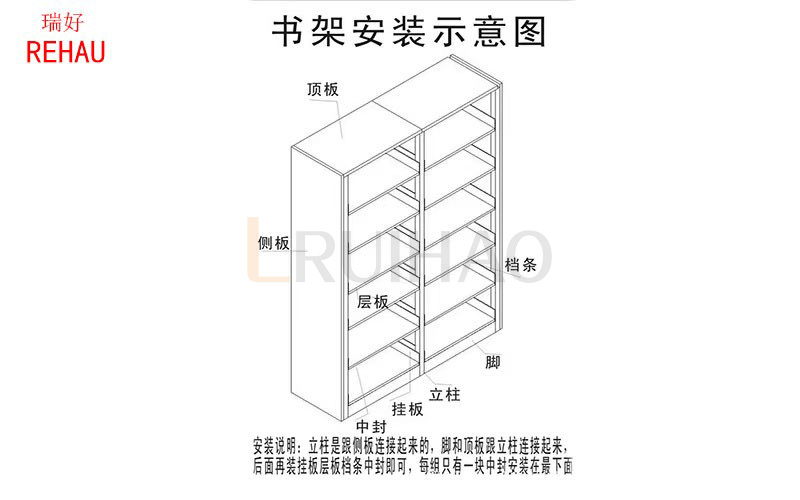 瑞好科技鋼制書架安裝與使用說明